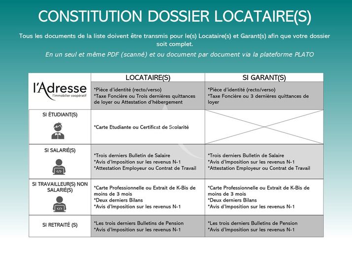 Appartement a louer suresnes - 3 pièce(s) - 70 m2 - Surfyn