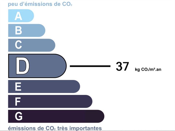 Maison a louer bourg-en-bresse - 4 pièce(s) - 144 m2 - Surfyn