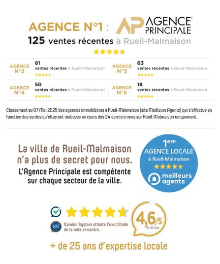 Maison a louer  - 6 pièce(s) - 165 m2 - Surfyn