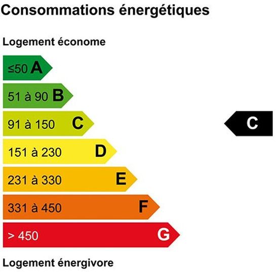 Appartement a louer quimper - 2 pièce(s) - 25 m2 - Surfyn