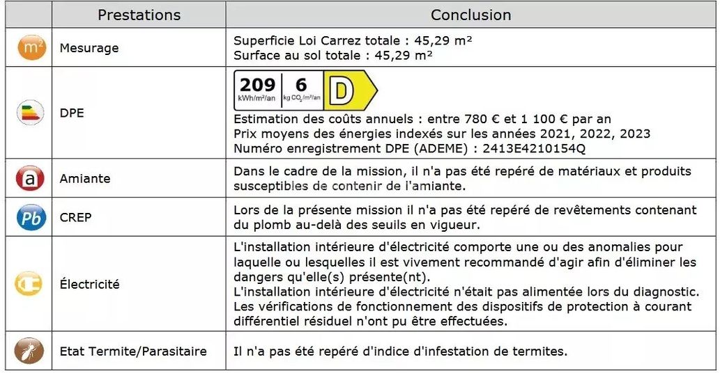 Appartement a louer  - 3 pièce(s) - 45 m2 - Surfyn