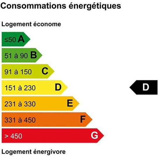 Appartement a louer quimper - 3 pièce(s) - 56 m2 - Surfyn