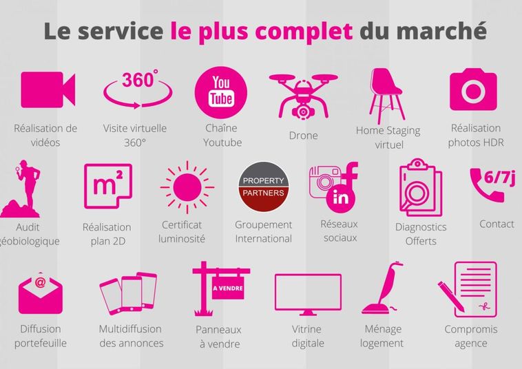 Appartement a louer annemasse - 3 pièce(s) - 72 m2 - Surfyn