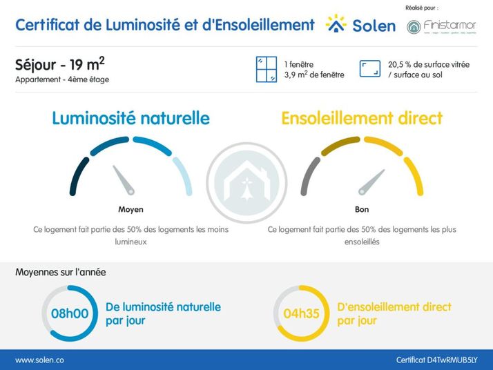 Appartement a louer brest - 3 pièce(s) - 64 m2 - Surfyn